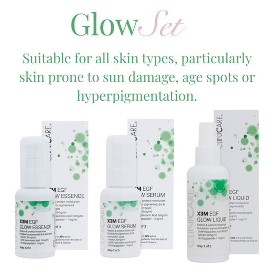 Cliniccare Glow Set of 3